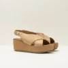 Mujer INUOVO Sandalias-SANDALIA - - CUÑA 123031C